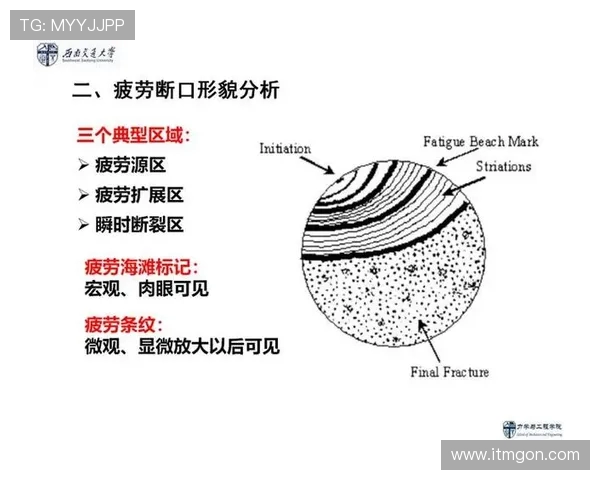 飞机机身结构的疲劳裂纹扩展预测